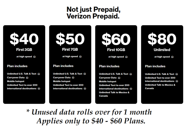 Verizon Unlimited Plan Prepaid