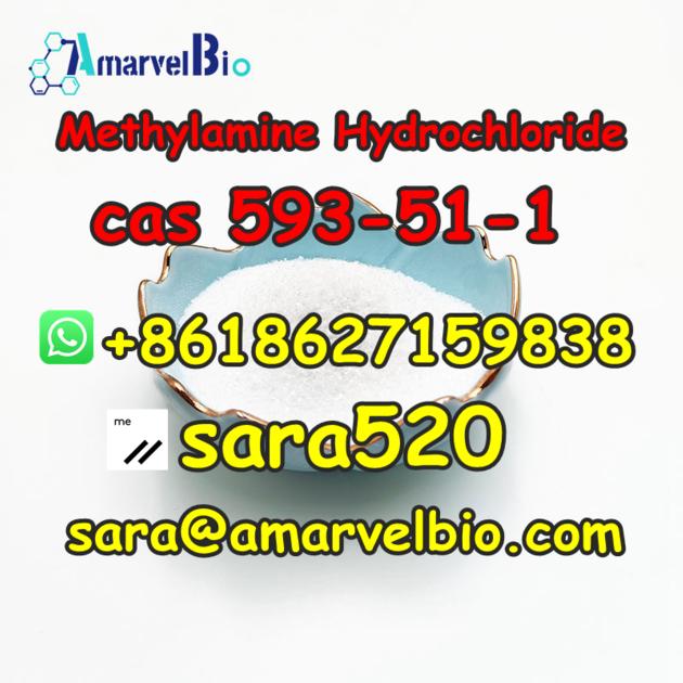 CAS 593 51 1 Methylamine Hydrochloride
