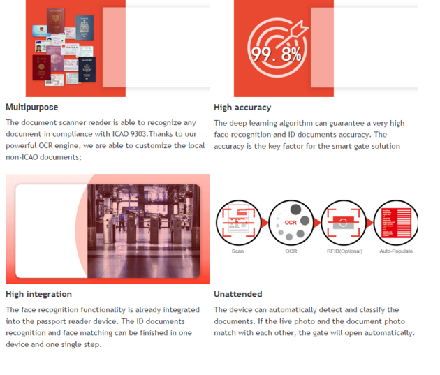 Icao 9303 500dpi Passport Reader OCR