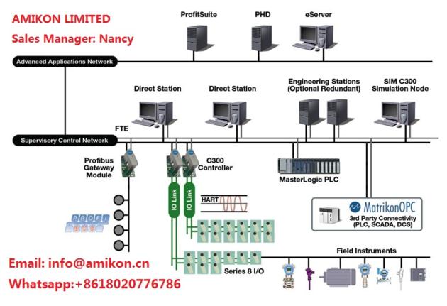 DO RELAY EXTENSION BOARD MODEL : CC-SDOR01