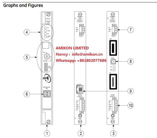 Bently Nevada Proximity Probe 330103-05-15-05-02-00