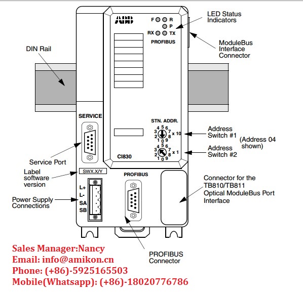  ABB BAILEY INFI 90 INICT03A Infi-Net to Computer Transfer Module