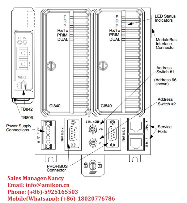 ABB CI820V1 3BSE025255R1 S800 Redundant FCI