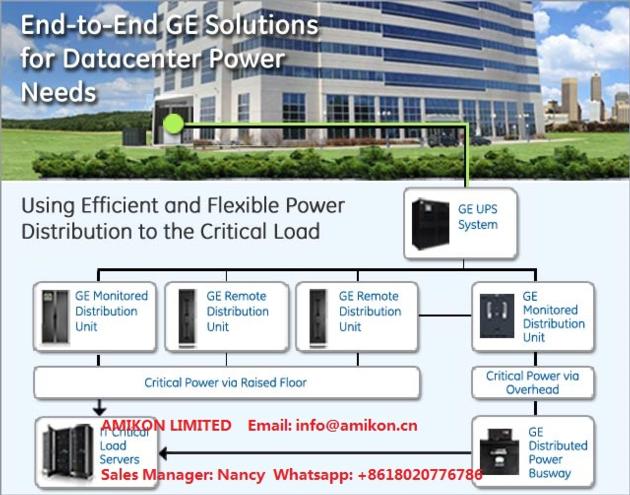 TERM BOARD, EMERGENCY PROTECTION GE IS200SPROH1ADD