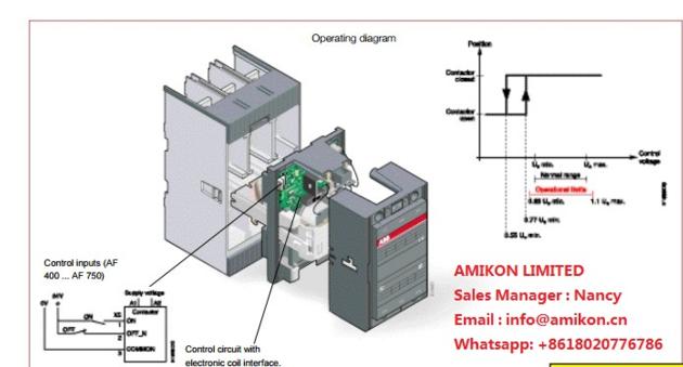 ABB DSQC358G 3HAB8101 16 11A Servo