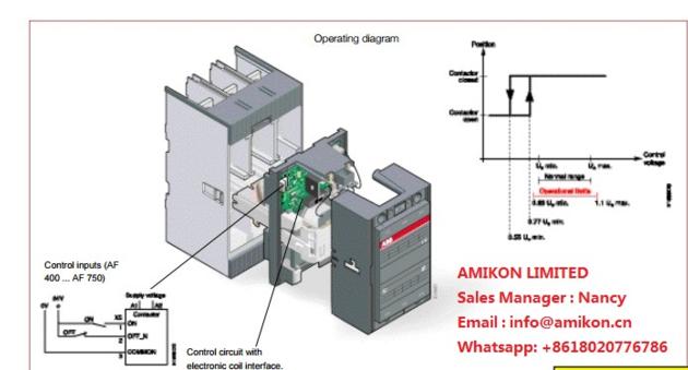 ABB  3HAC022286-001/06