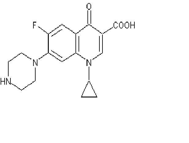 Ciprofloxacin