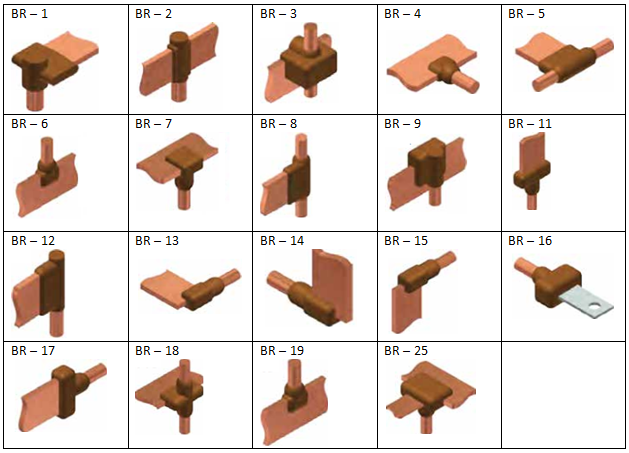Exothermic Welding Product