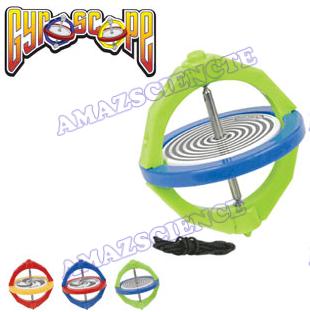 Gyroscoope (spining top)