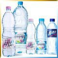 Mineral Water 500ml / 2L