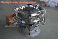 Gas-type vibrating screen for powder and particle 
