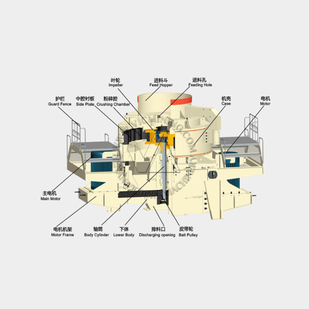 VSI 100tph Sand Making Machine Of