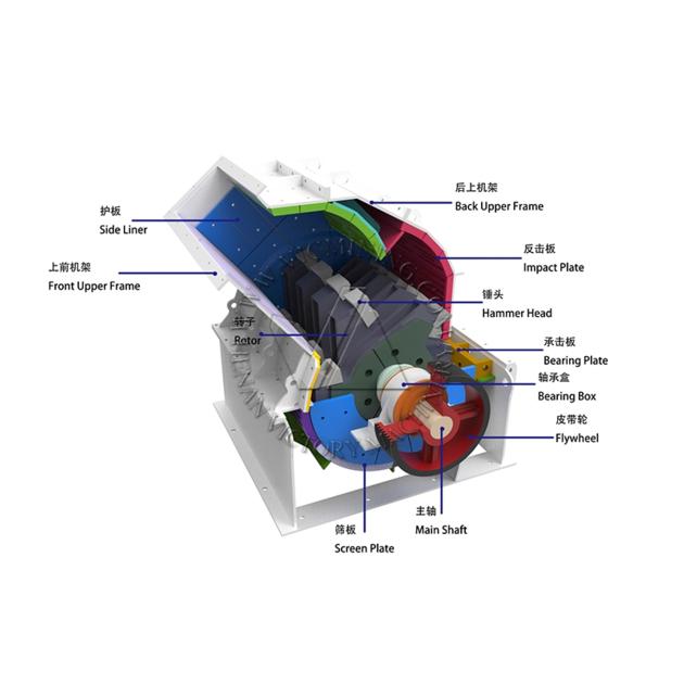 China Primary Impact Breaker Primary With