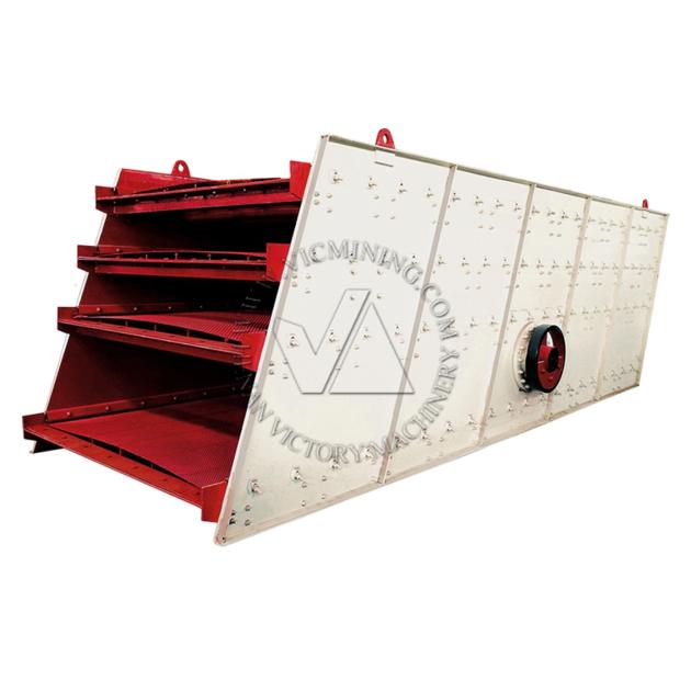 mining circular motion vibrating screen 45kw