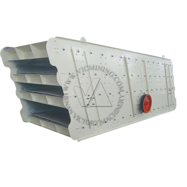 Mining Circular Motion Vibrating Screen 45kw
