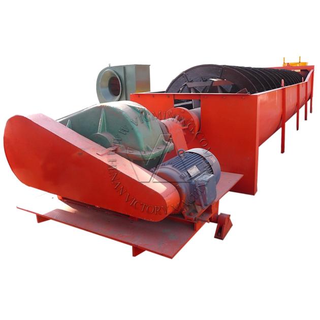 good quality Spiral stone washing machine line 