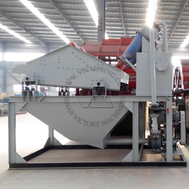 Sand Dehydration And Recycling Machine Washed
