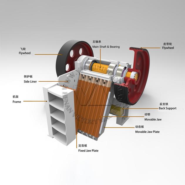 Jaw Crusher