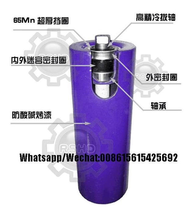 Impact Conveyor Roller