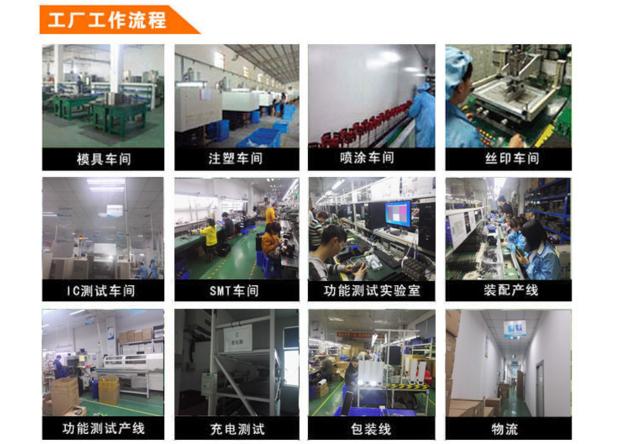 Underwater Fishing Camera FC7R30