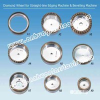 Diamond Wheel