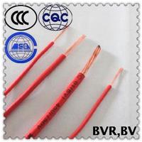 wire and cable