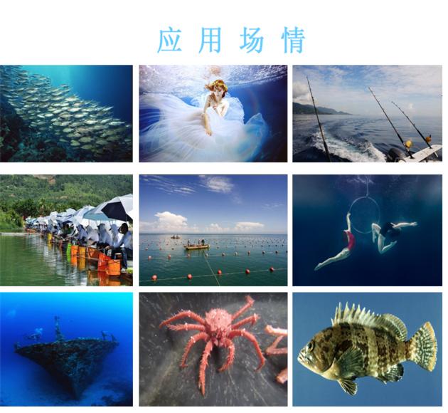 Underwater Fishing Camera FC7R30
