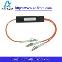 Fiber Optic Multimode Coupler