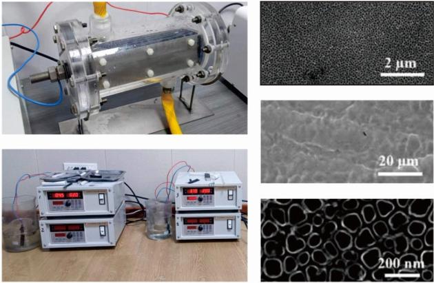Mixed Metal Coated Titanium Anodes For