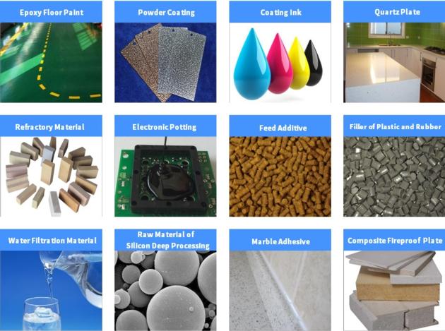 Silicon Dioxide SiO2 Micropowder Silica Powder