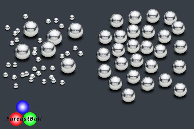 Stainless Steel Balls