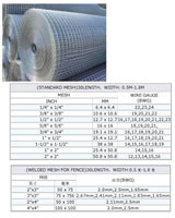 welded wire mesh