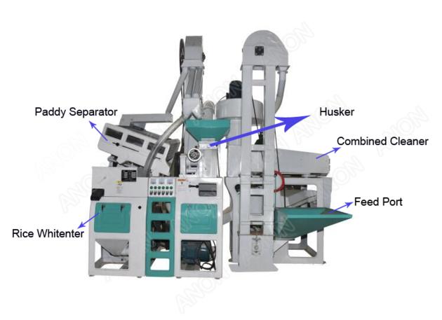 ANON 15D Combined Rice Mill