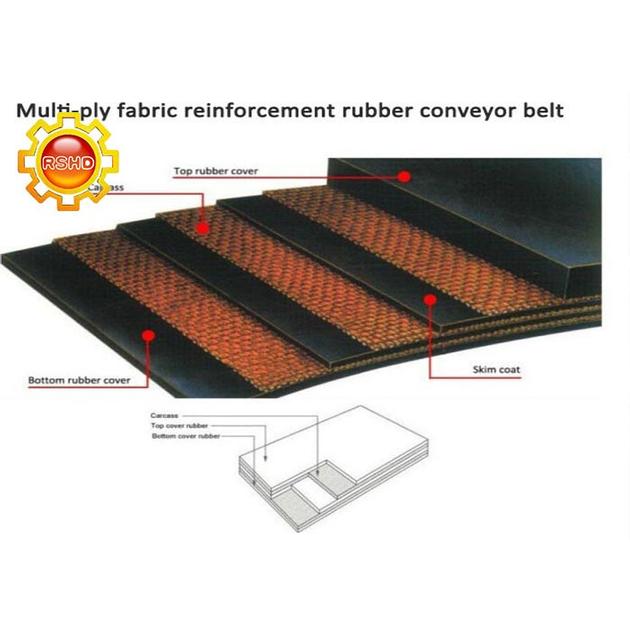 Multi-ply Fabric Conveyor Belt