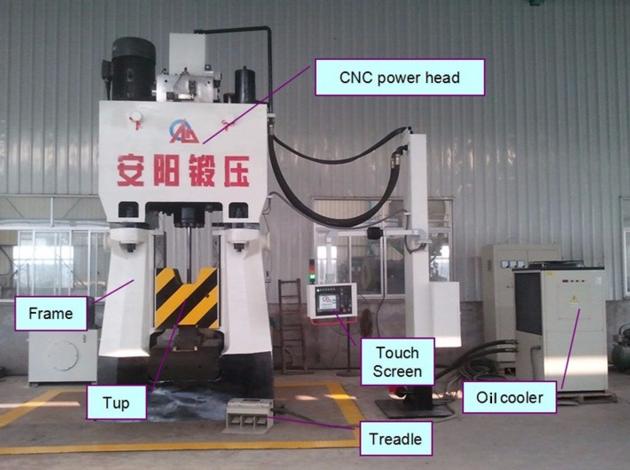 CNC Closed Die Forging Hammer For