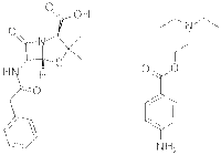 Penicillin Procaine ( CAS:54-35-3 )