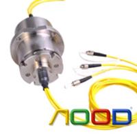 Fiber Optic rotary joint