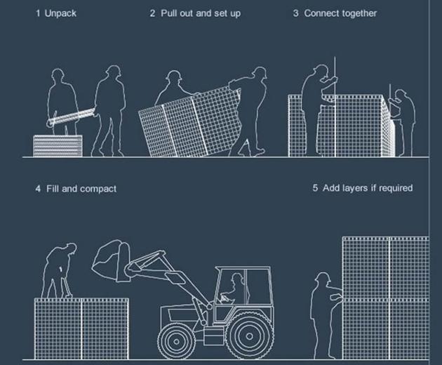 Hesco Barrier Hesco Bastion Welded Gabion
