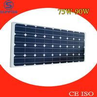 solar module panel