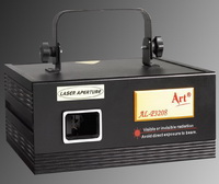 RGY Stage Laser Light (AL-P3208)