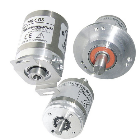 WACHENDORFF Encoders