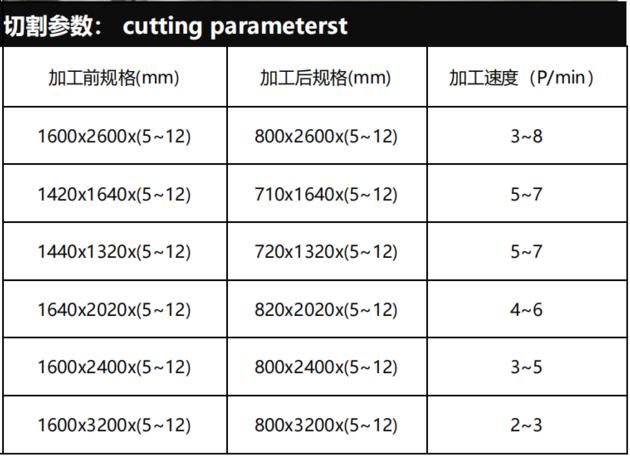 Large Slab Online Cutting Machine For