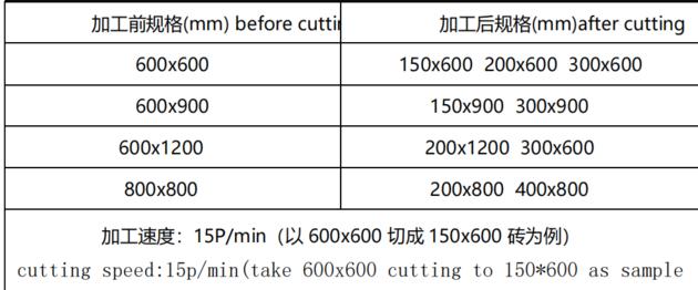 Wood Grain Tile Cutting Machine Multi
