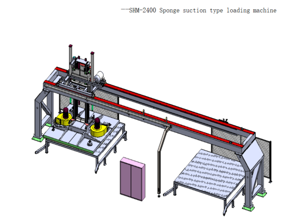 Tile Loading And Unloading Machine Sponge
