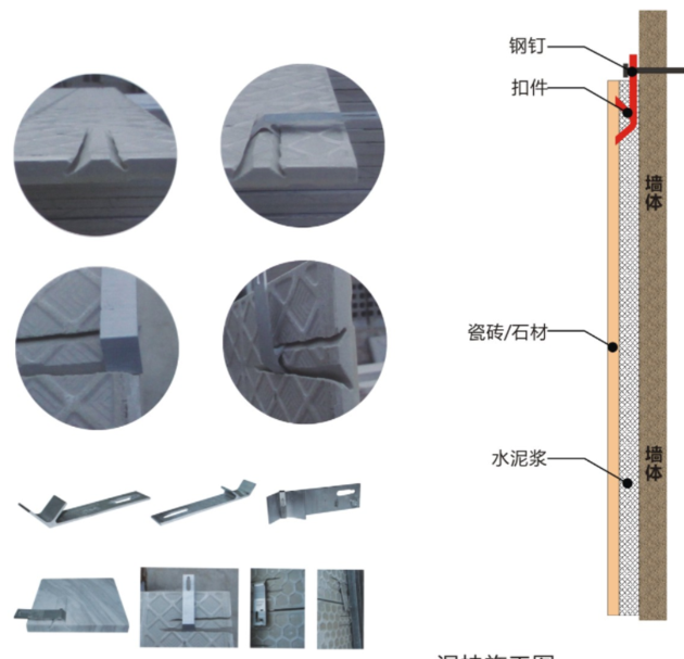Bevel Cutting For Dry Hung Tile