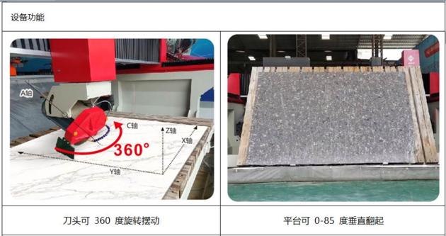 Five Axis Bridge Cutting Machine For