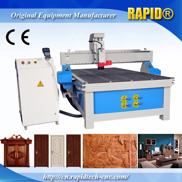 cnc router