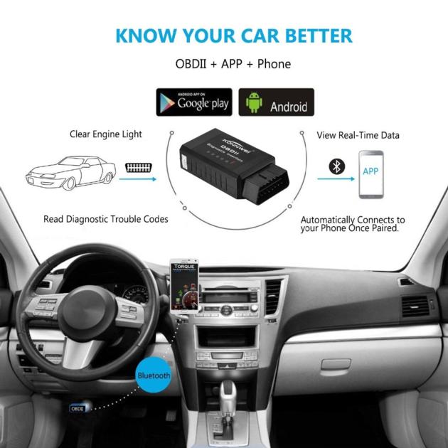 KW910 Universal OBD2 Bluetooth ELM327 V 1.5 Scanner For Android Auto OBDII Scan Tool OBD 2 ODB II EL