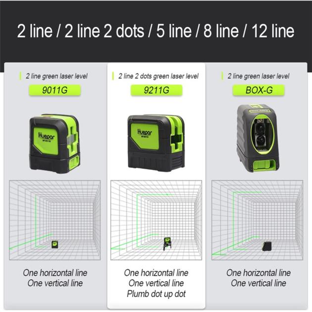 901CG Laser Level Green Beam Cross