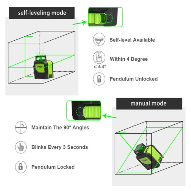 901CG Laser Level Green Beam Cross